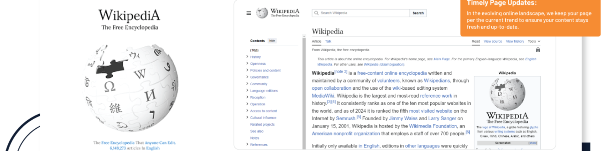 Elite Wiki Creators
